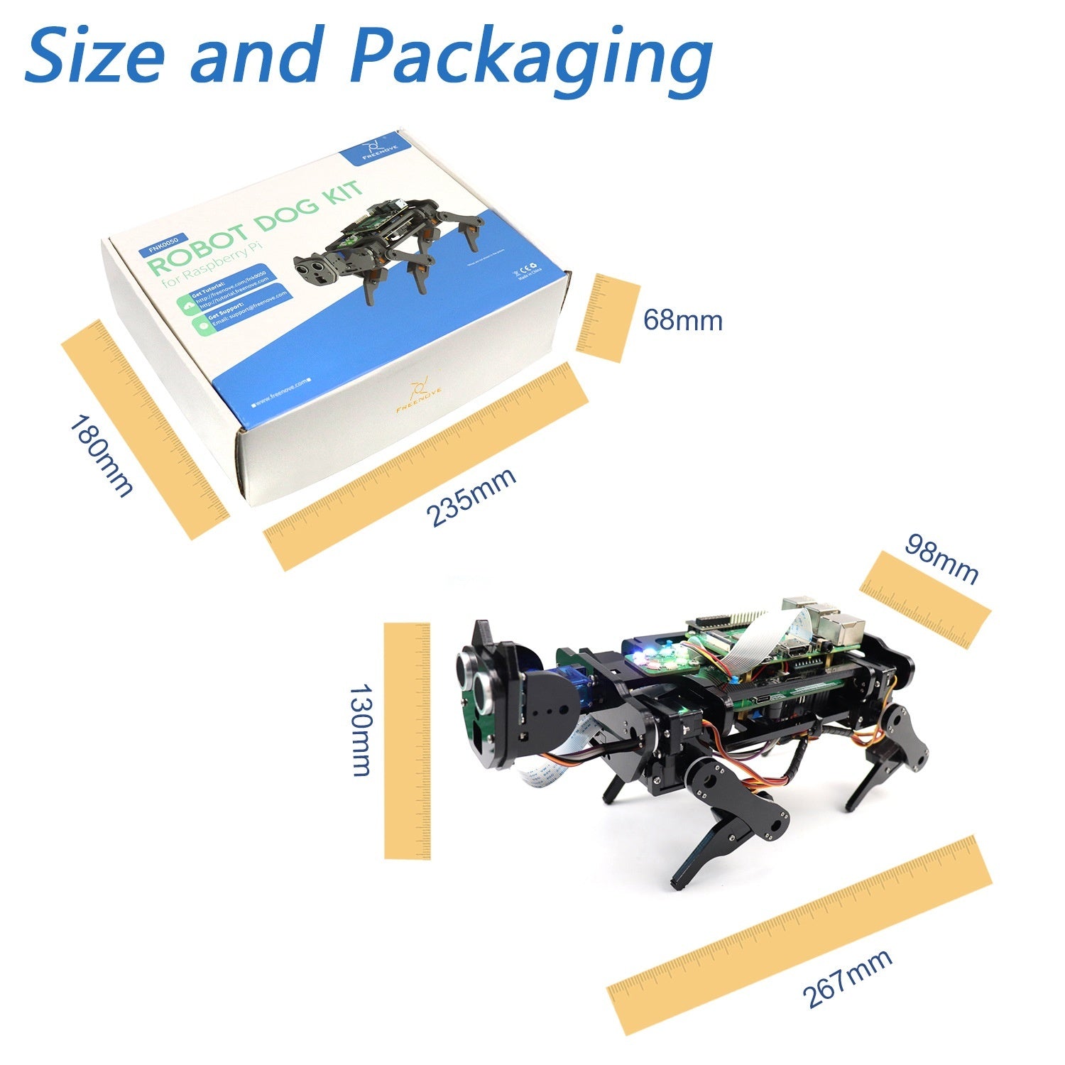 Raspberry Pi Robot Dog Face Recognition