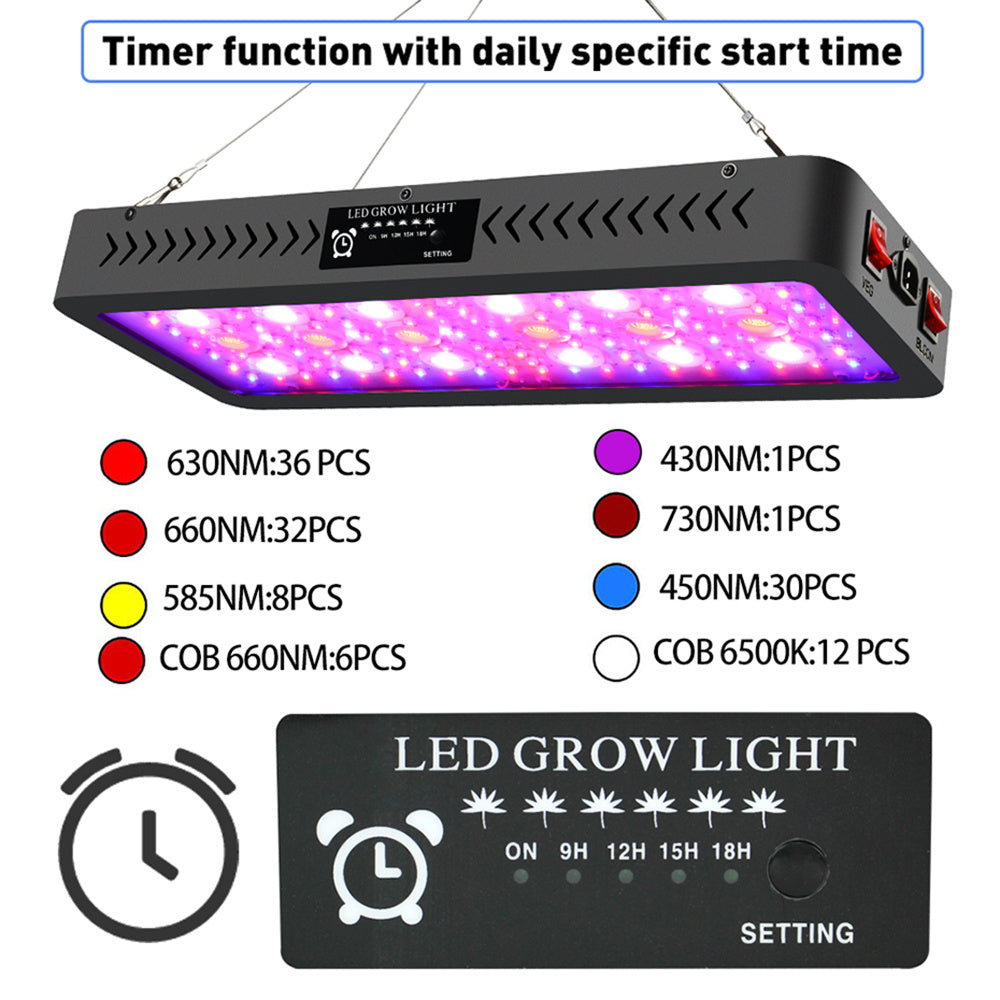 3600W LED Grow Light Dual Control & Timer | Full Spectrum Plant Lamp for Indoor Growing