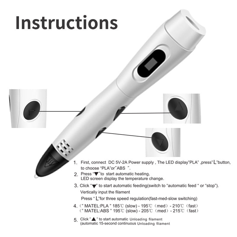 White electronic pen with labeled parts and instructions on a white background