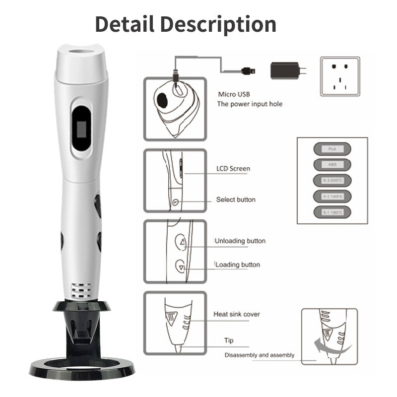 White electronic device with black accents on a white background, accompanied by labeled diagrams.