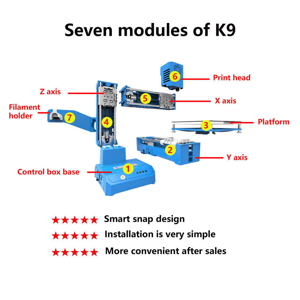 K9 New Mini 3D Printer – Compact DIY Printing for E-Commerce & Toy Prototyping