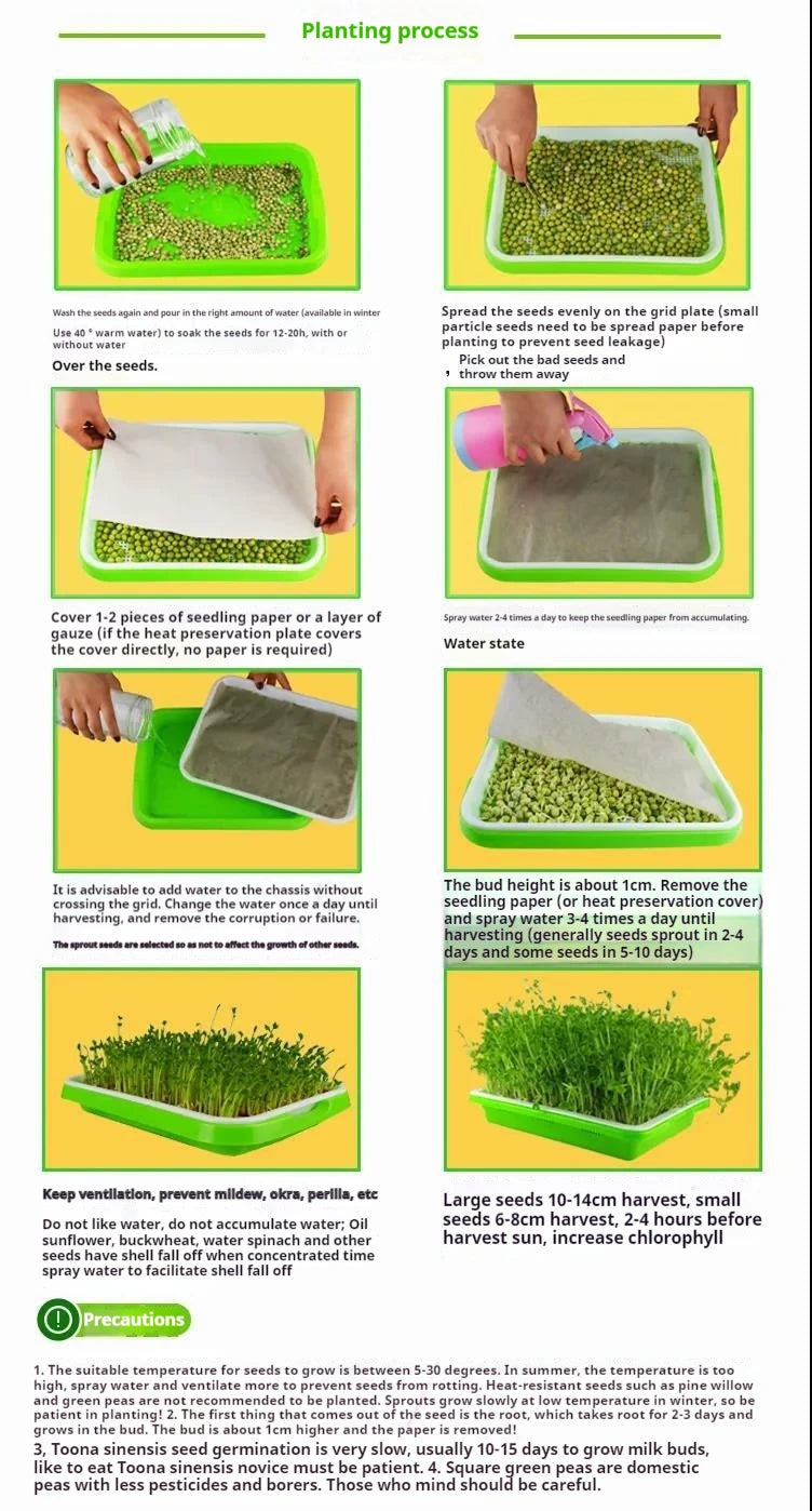 1pc, Home Garden Balcony Portable Pet Grass Soilless Hydroponic Bean Seedling Tray Soilless Cultivation Tray Home Sprout Seedlin