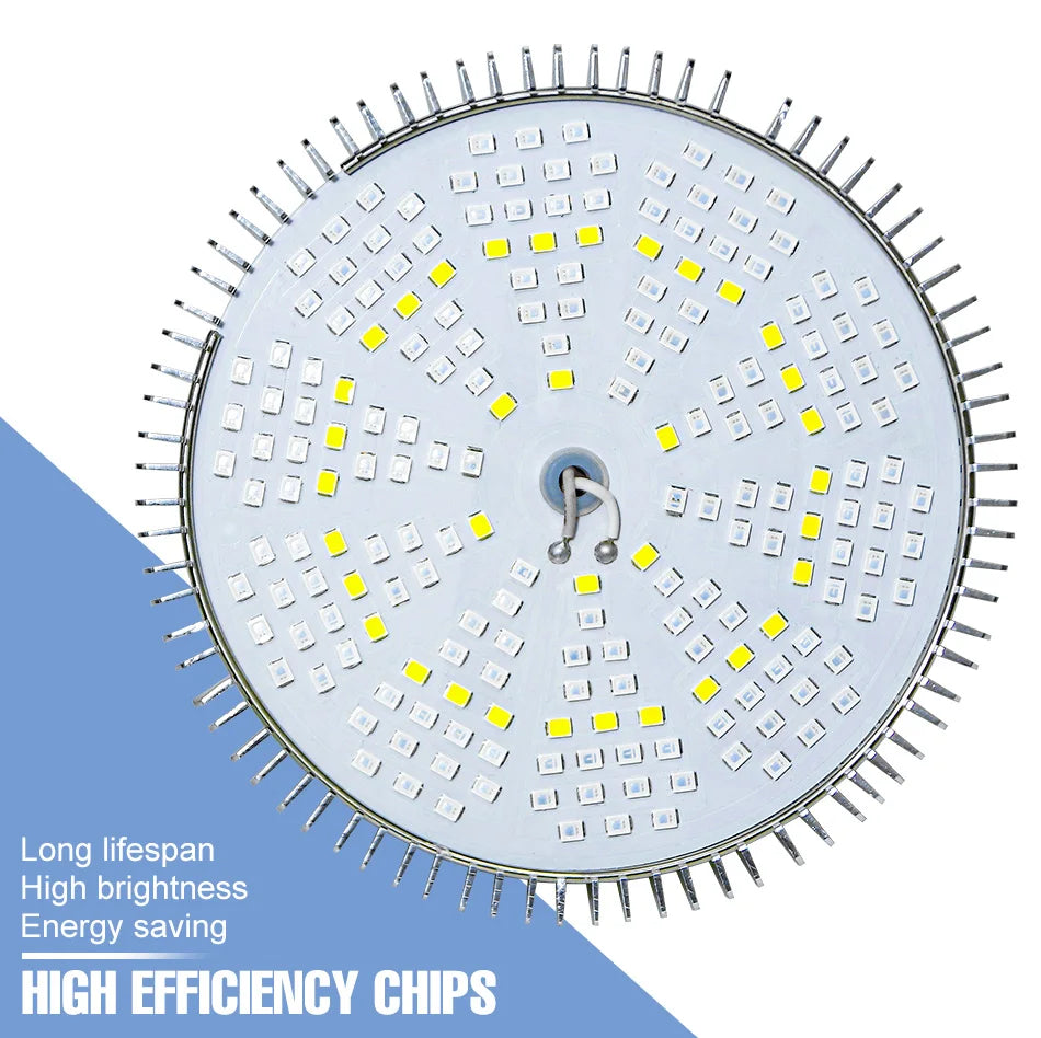 E27 LED Grow Light Bulb E14 Full Spectrum Plant Lamp Indoor Flower Seeds Hydroponics Cultivation Lights For Vegetable Growth Box