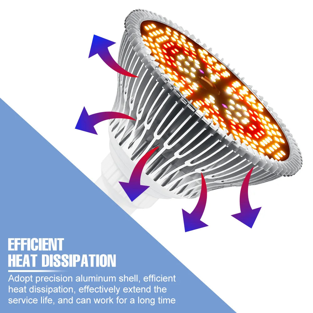 E27 LED Grow Light Bulb E14 Full Spectrum Plant Lamp Indoor Flower Seeds Hydroponics Cultivation Lights For Vegetable Growth Box