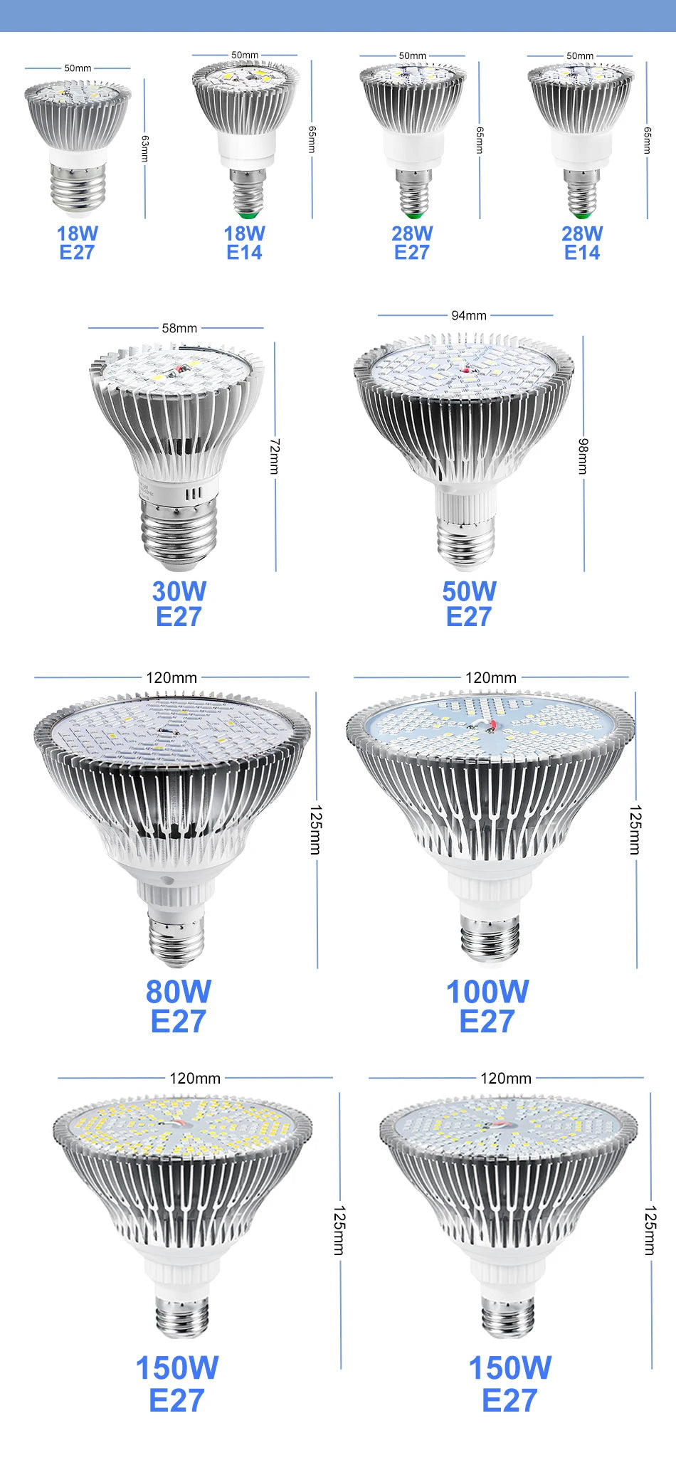 E27 LED Grow Light Bulb E14 Full Spectrum Plant Lamp Indoor Flower Seeds Hydroponics Cultivation Lights For Vegetable Growth Box
