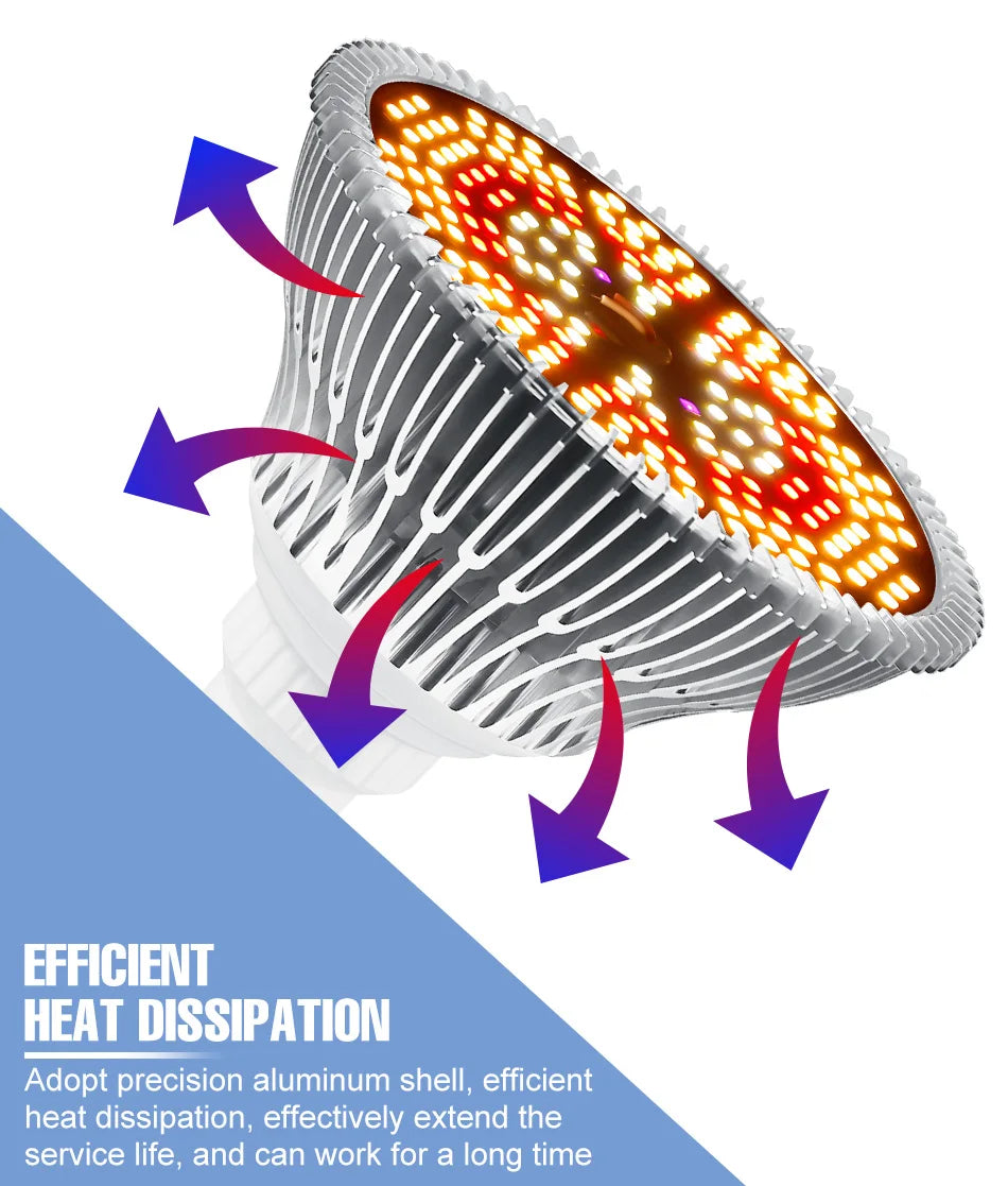 E27 LED Grow Light Bulb E14 Full Spectrum Plant Lamp Indoor Flower Seeds Hydroponics Cultivation Lights For Vegetable Growth Box