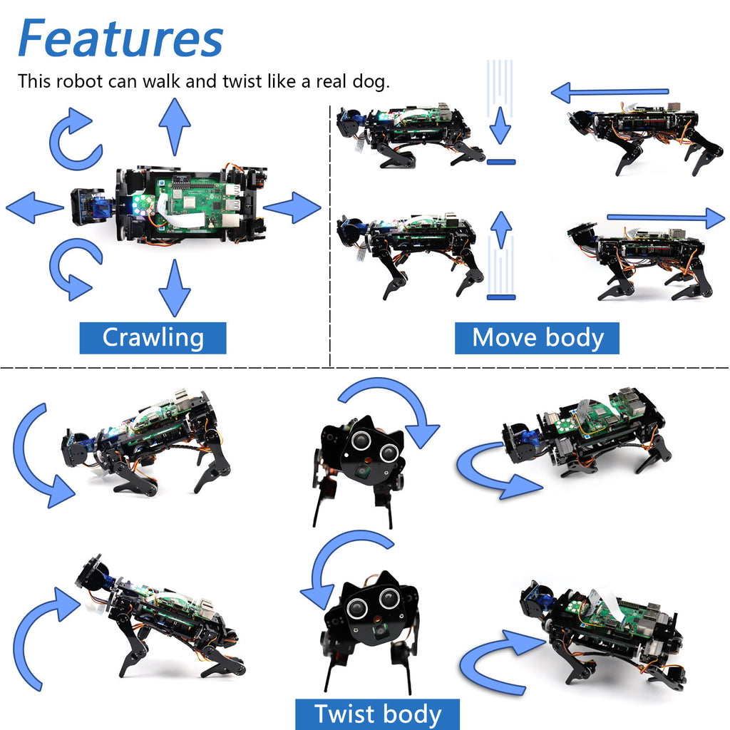 Raspberry Pi Robot Dog Face Recognition